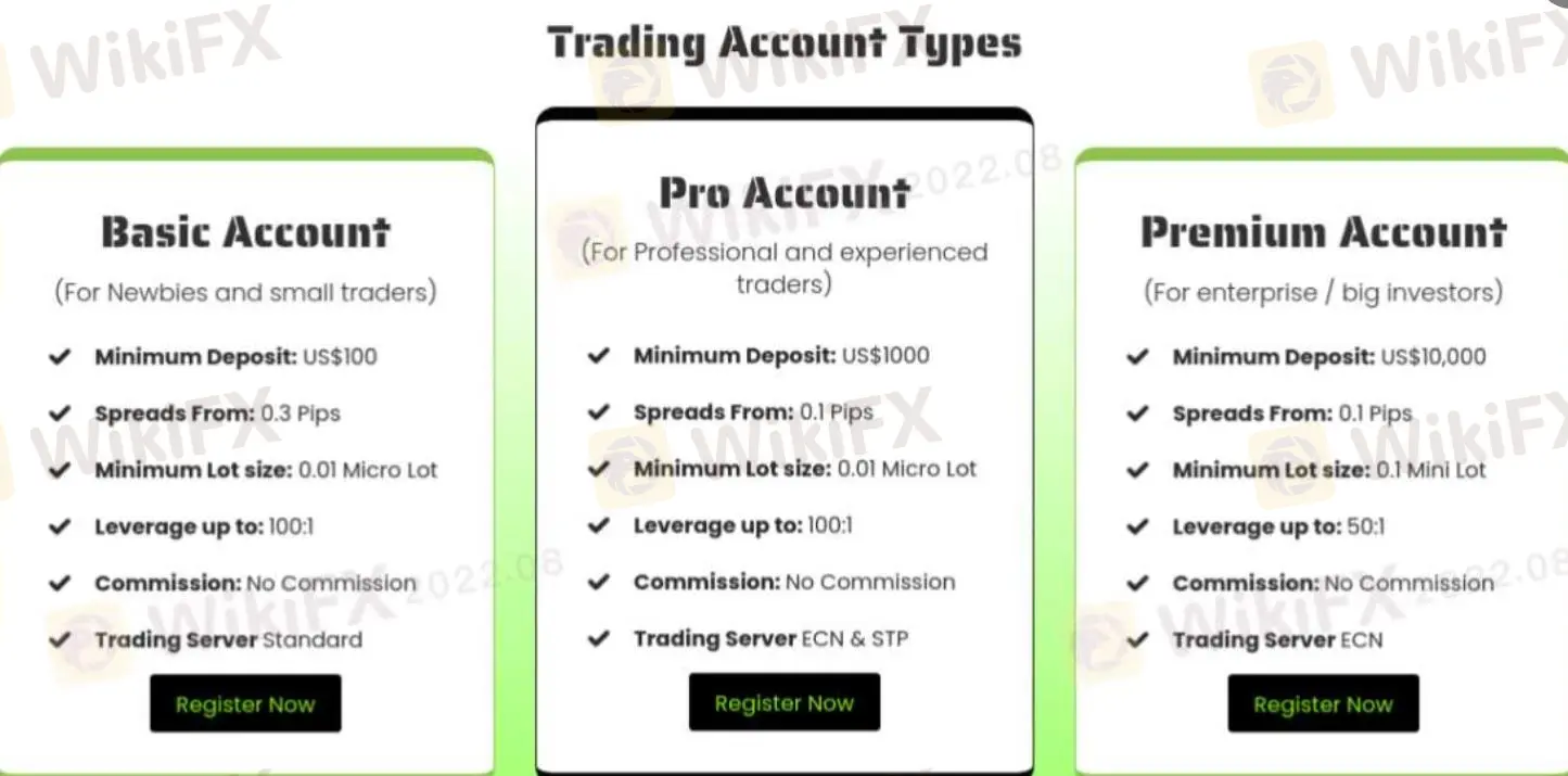 Account Type