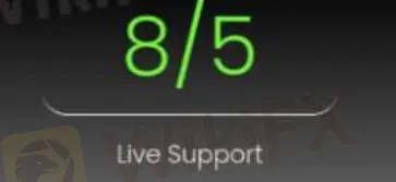 Customer Support Options