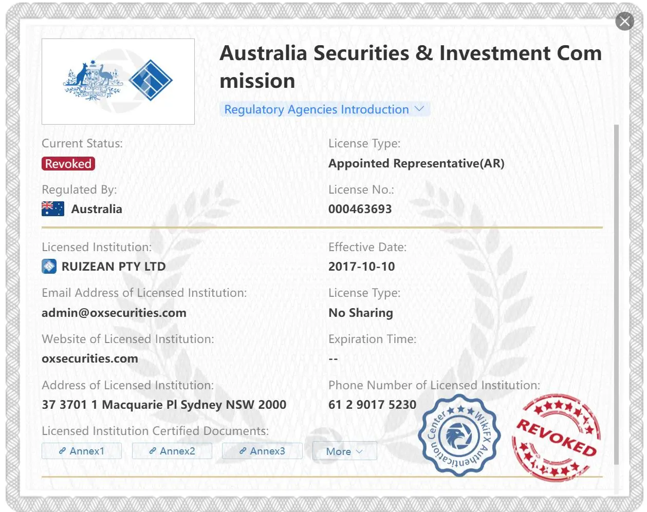 Is RZ Forex Legit? Is RZ Forex Legit?