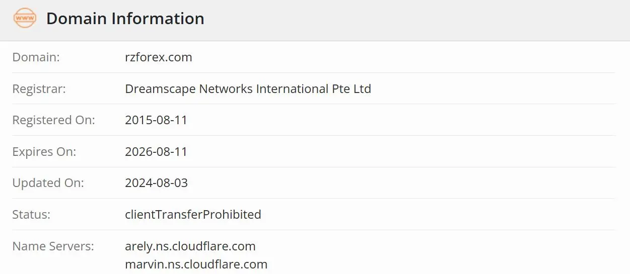 Is RZ Forex Legit? Is RZ Forex Legit?