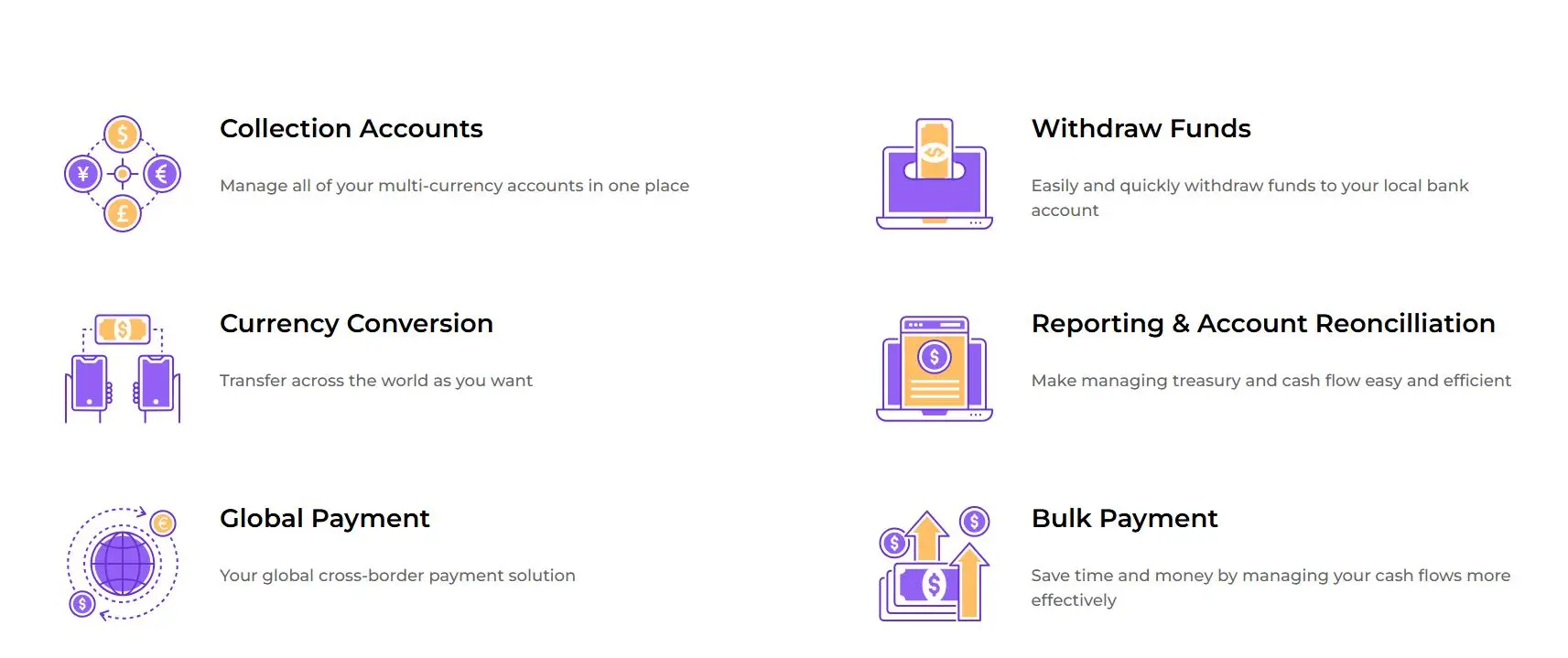 Provides and Services Provides and Services