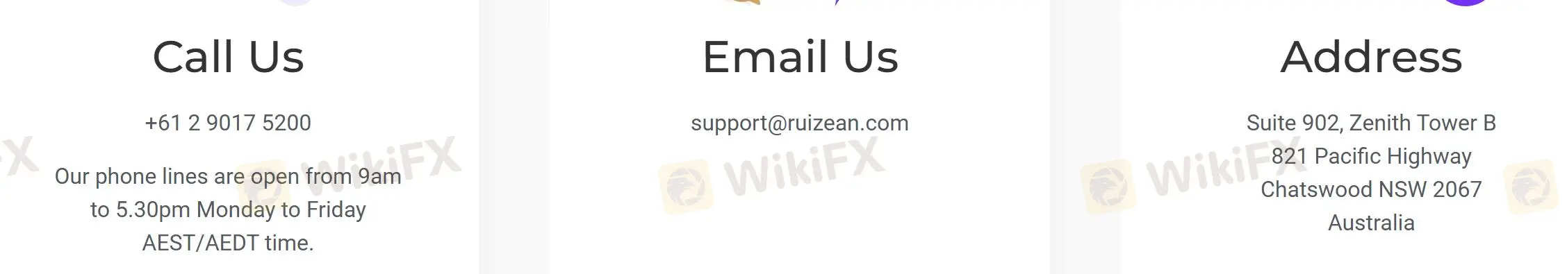 Customer Support Options Customer Support Options