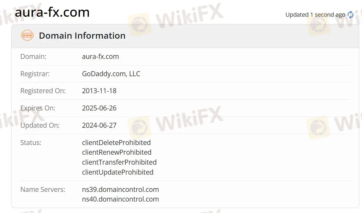 Impormasyon ng Domain