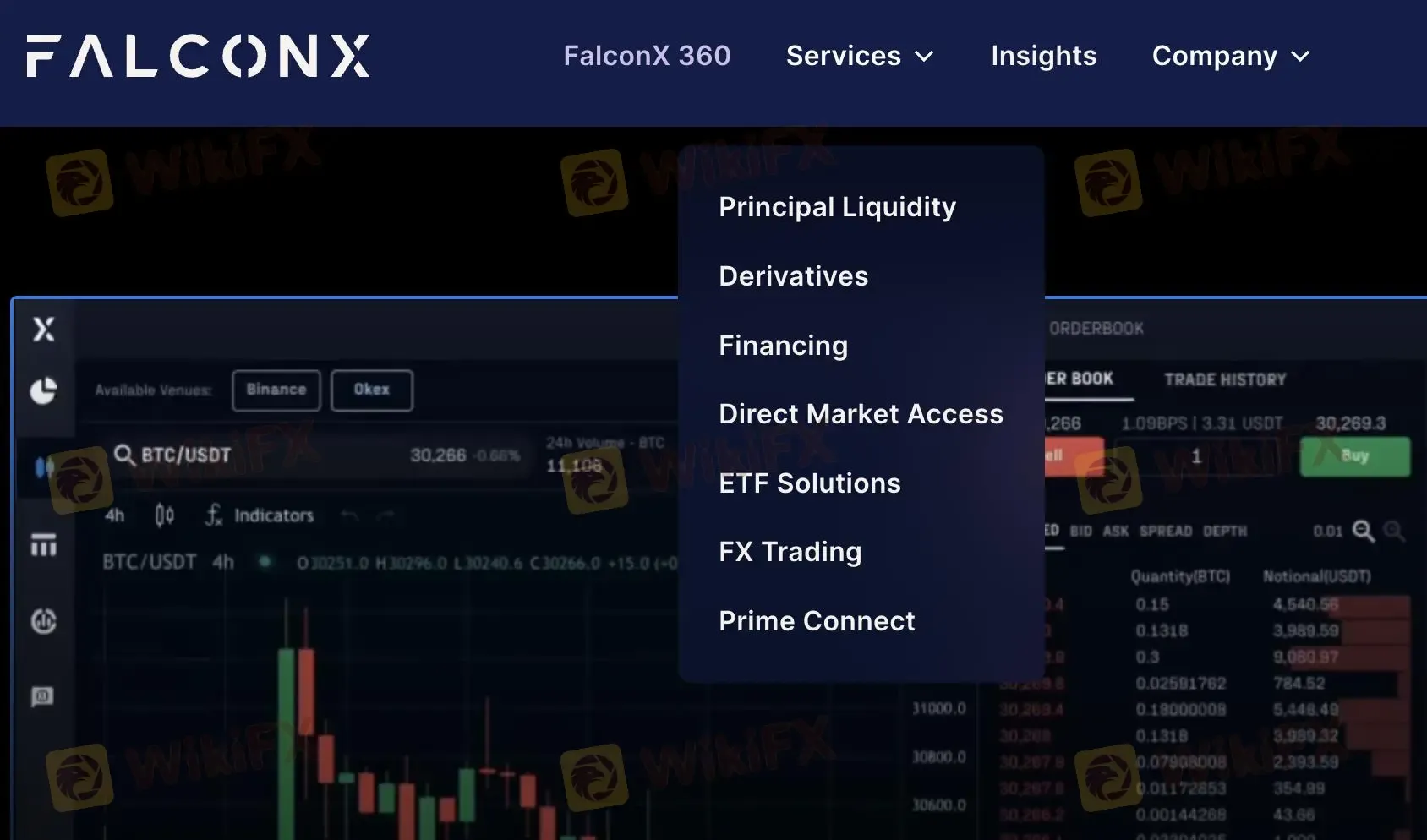 Productos y servicios Productos y servicios