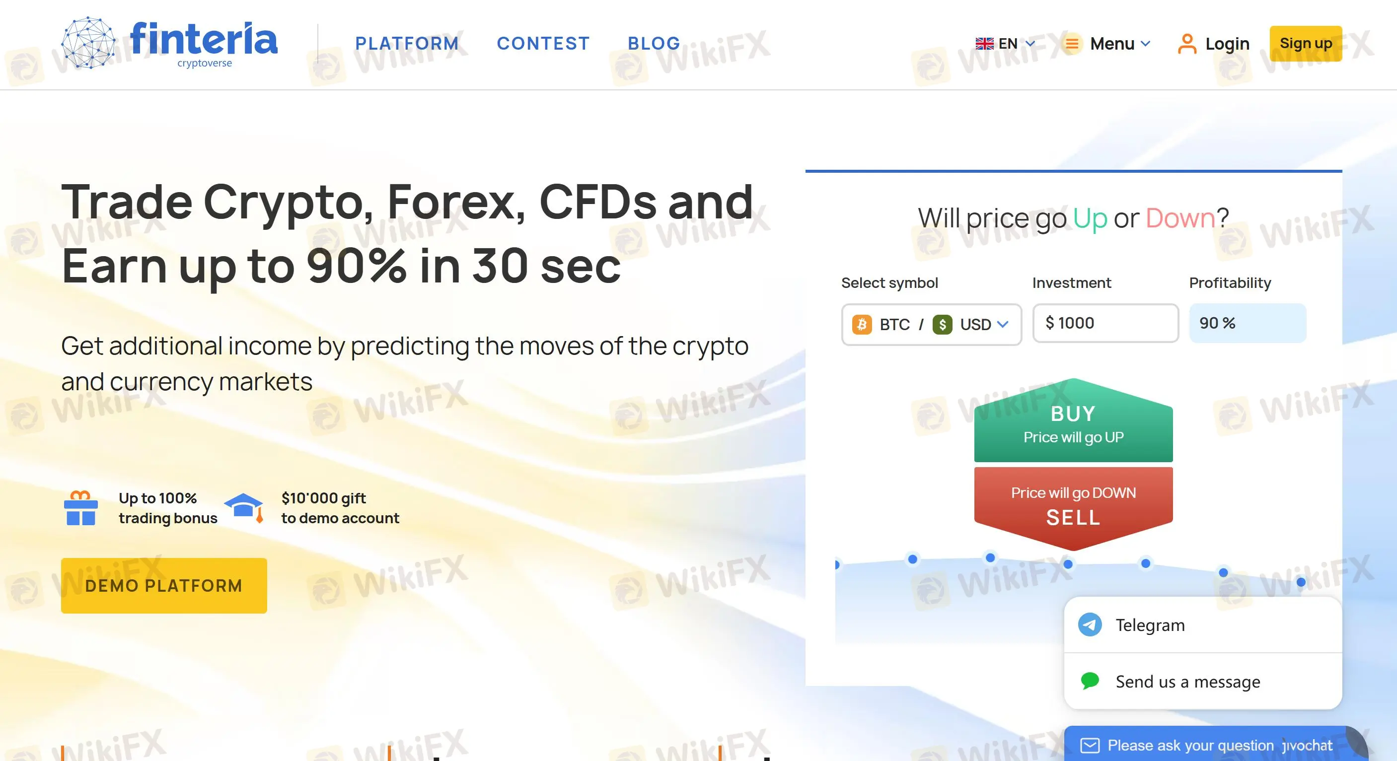 Finteria Информация Finteria Информация