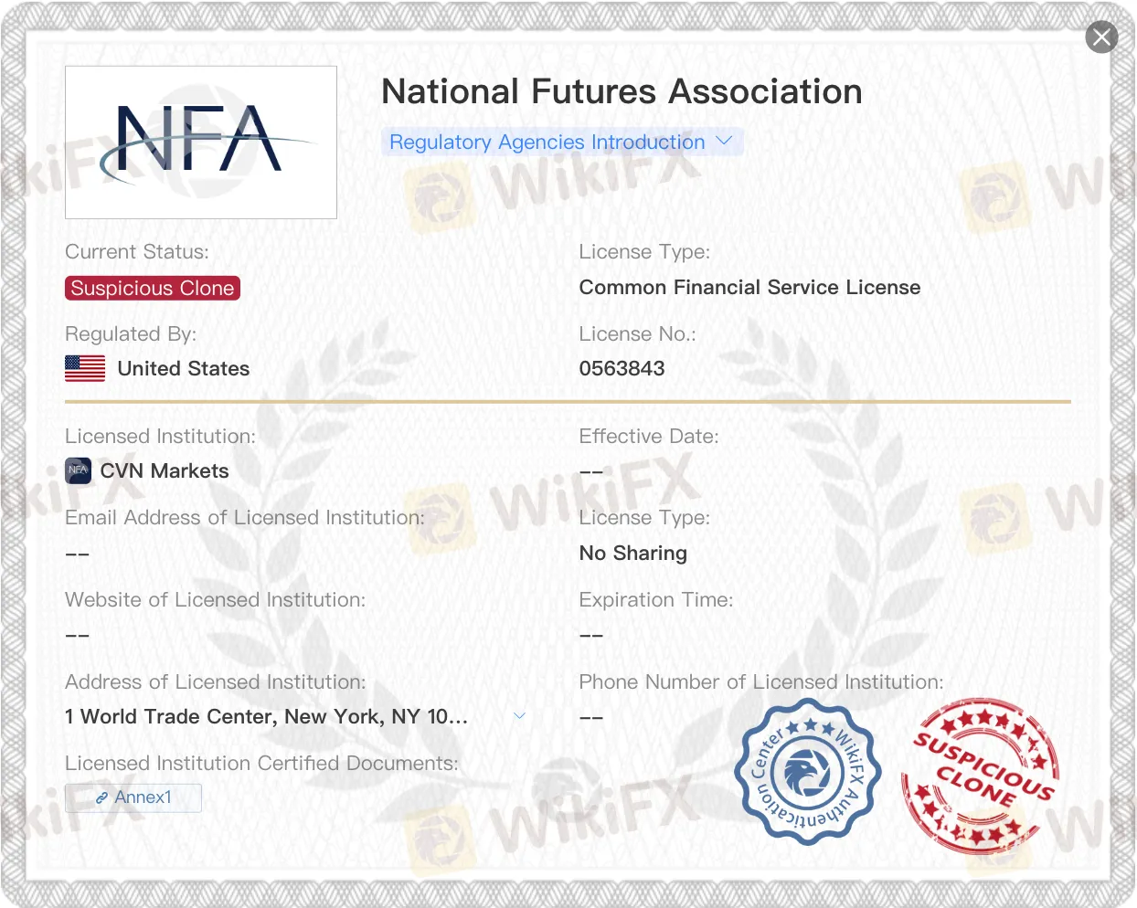 CVN Marketsは信頼できるか? CVN Marketsは信頼できるか?