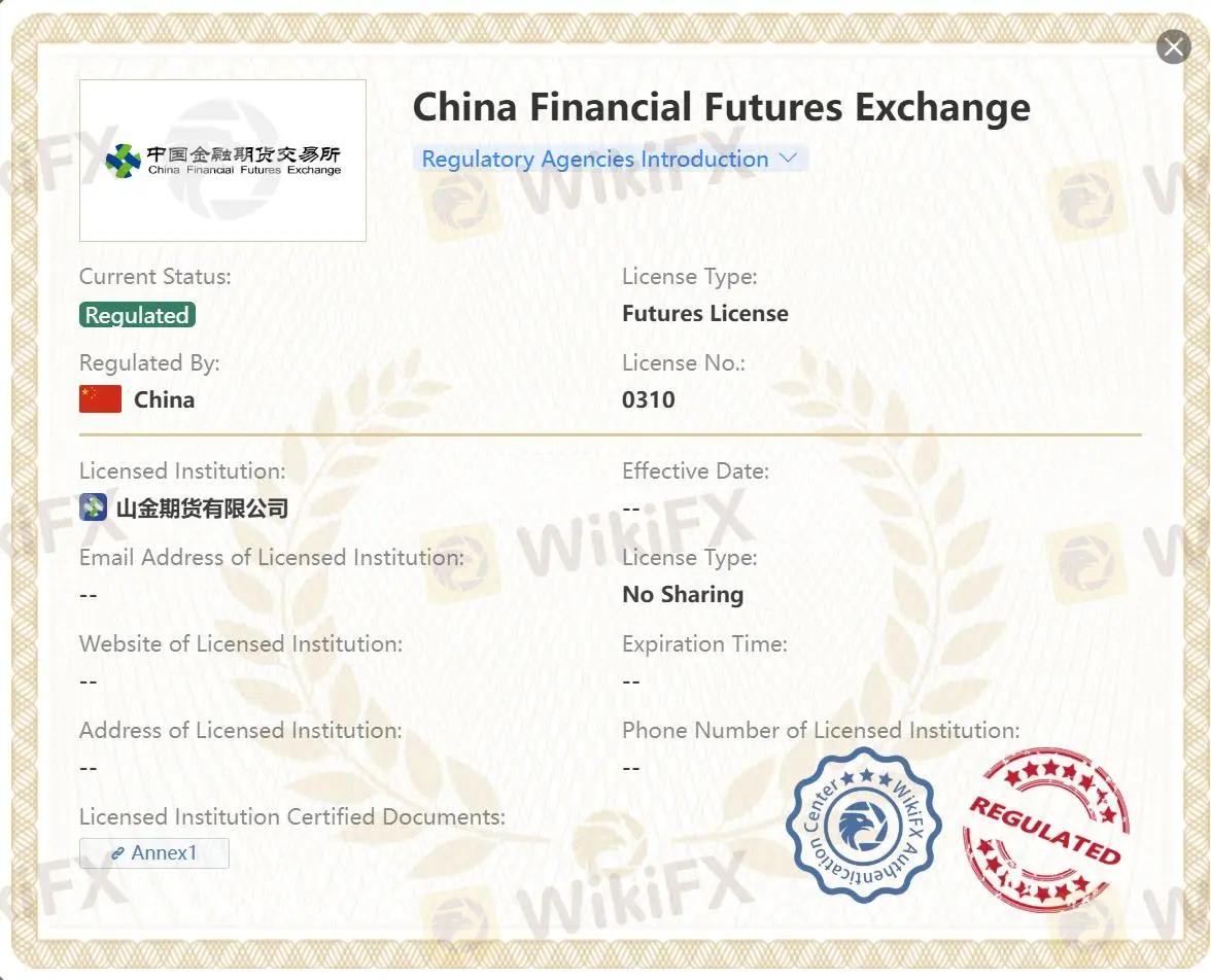 Được quy định bởi CFFEX
