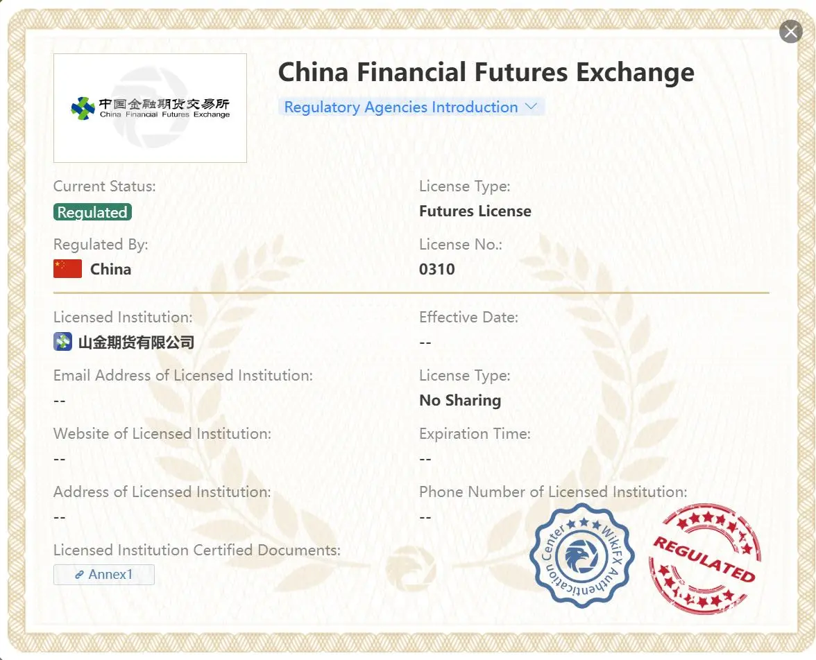 Regulated by CFFEX Regulated by CFFEX