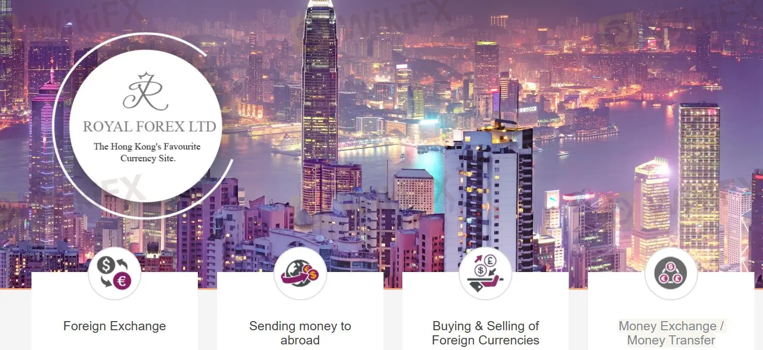 Royal Forexの情報