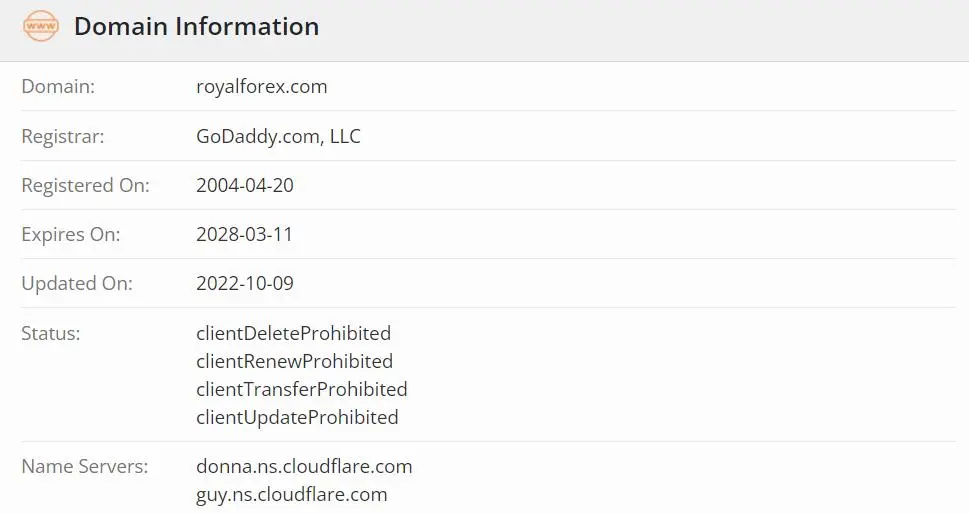 Informations sur Royal Forex Informations sur Royal Forex
