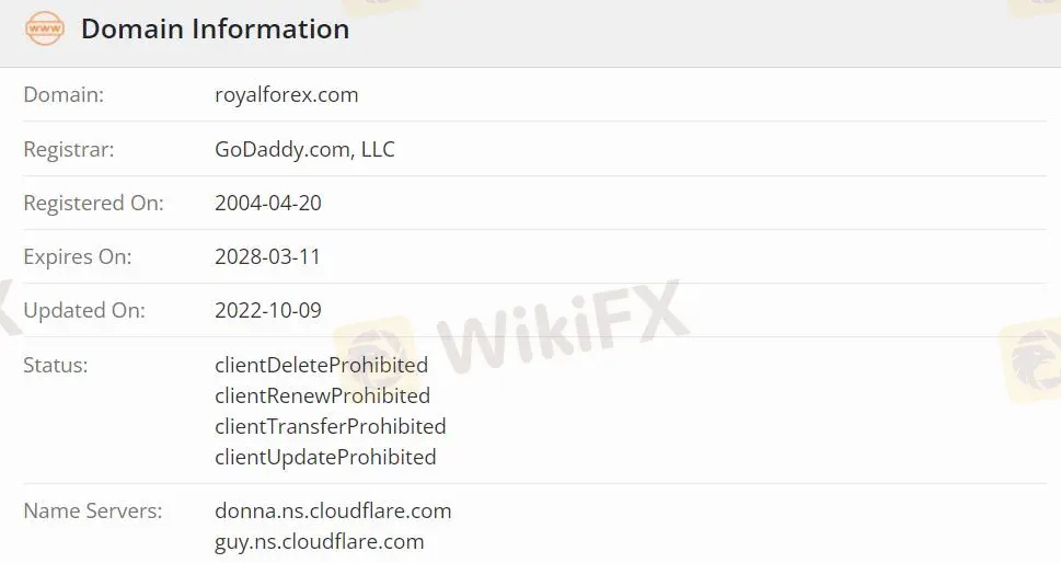 Royal Forex जानकारी