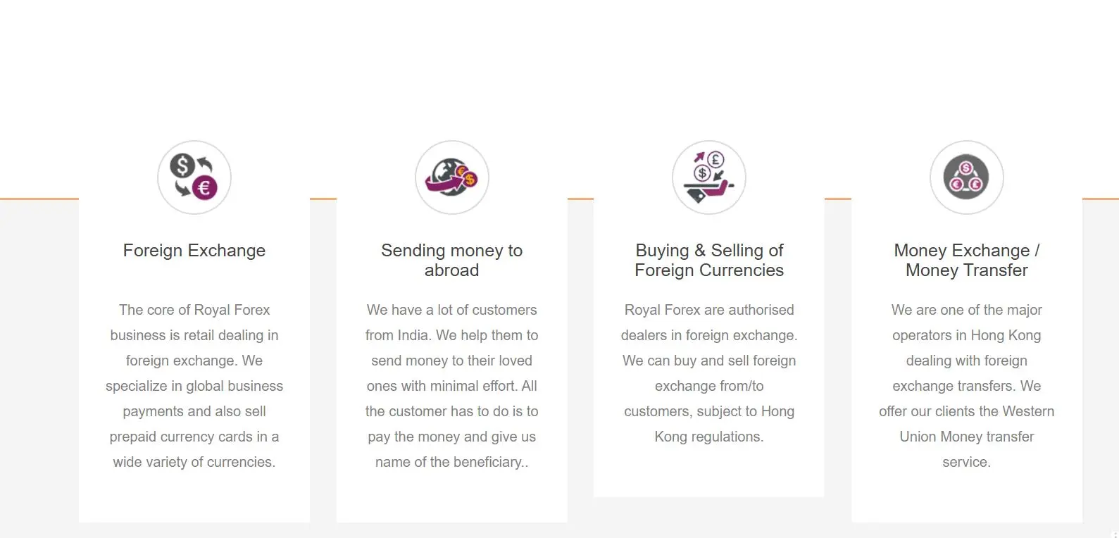 Currency Exchange Currency Exchange