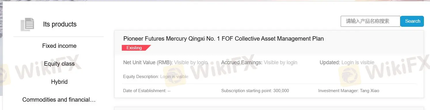 ما يمكنني التداول به على PIONEER FUTURES؟