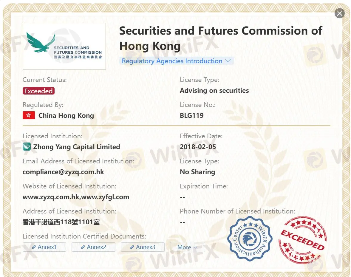 Licence SFC dépassée Licence SFC dépassée