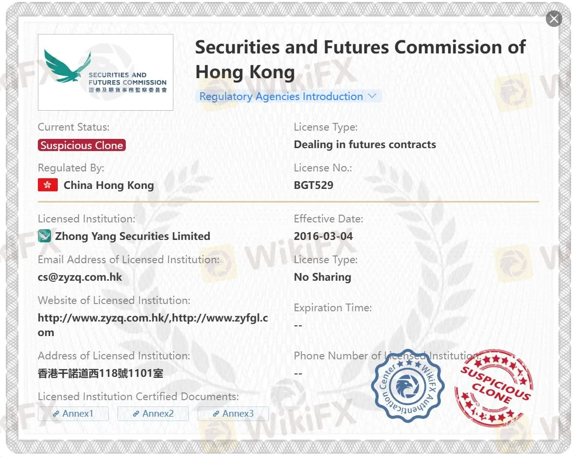 Licence SFC clone suspect Licence SFC clone suspect