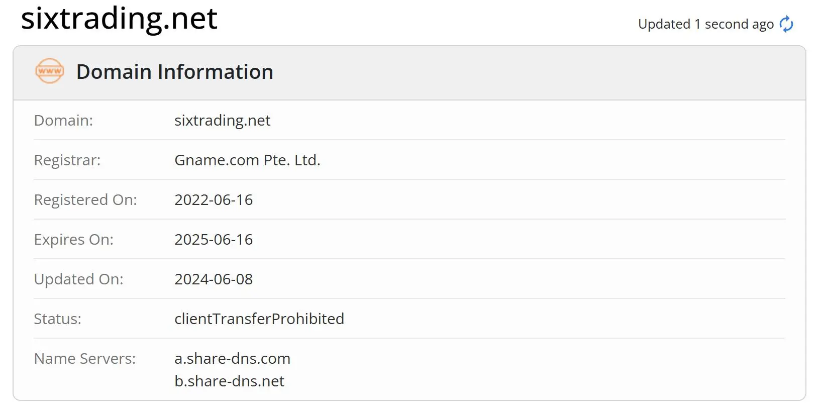 Domain information