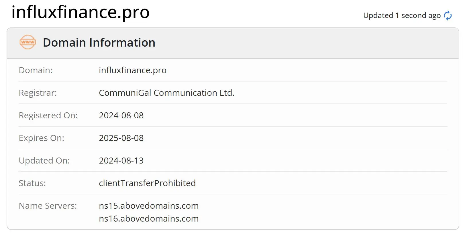 Domain information