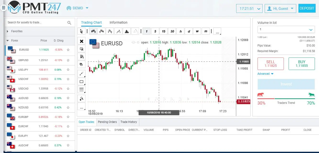 Webtrader
