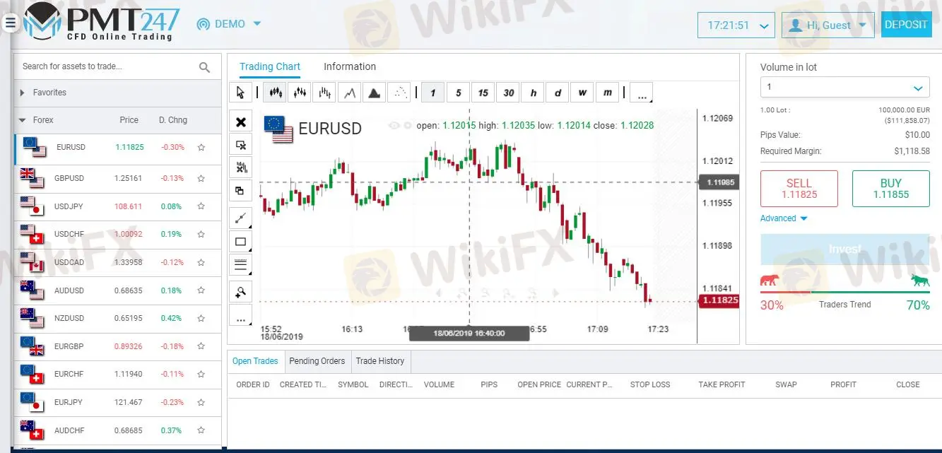 Webtrader