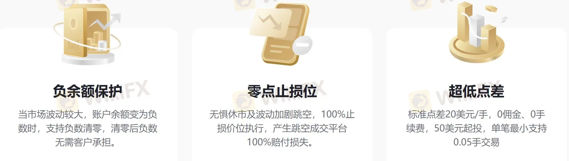 WZG费用