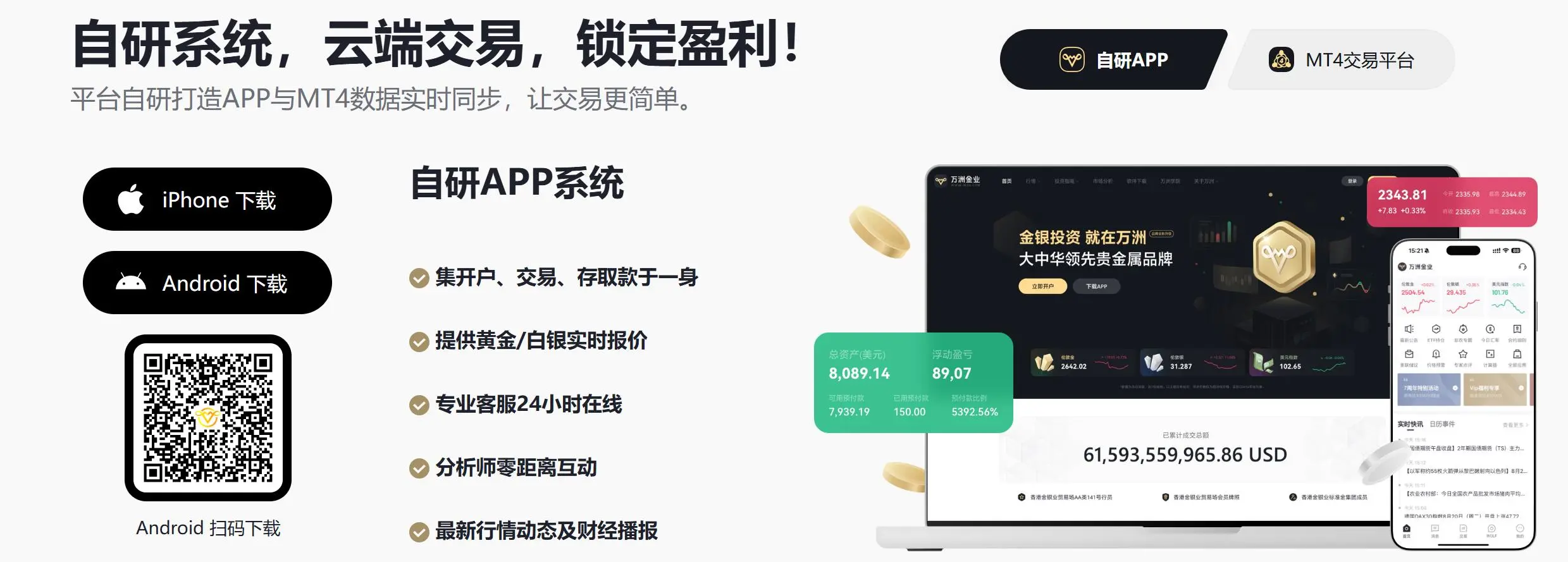 Handelsplattform Handelsplattform