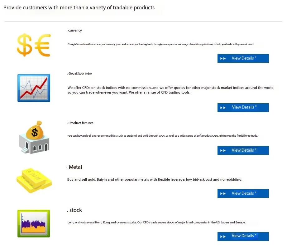 สิ่งที่ฉันสามารถซื้อขายได้บน FORTUNE SECURITIES? สิ่งที่ฉันสามารถซื้อขายได้บน FORTUNE SECURITIES?
