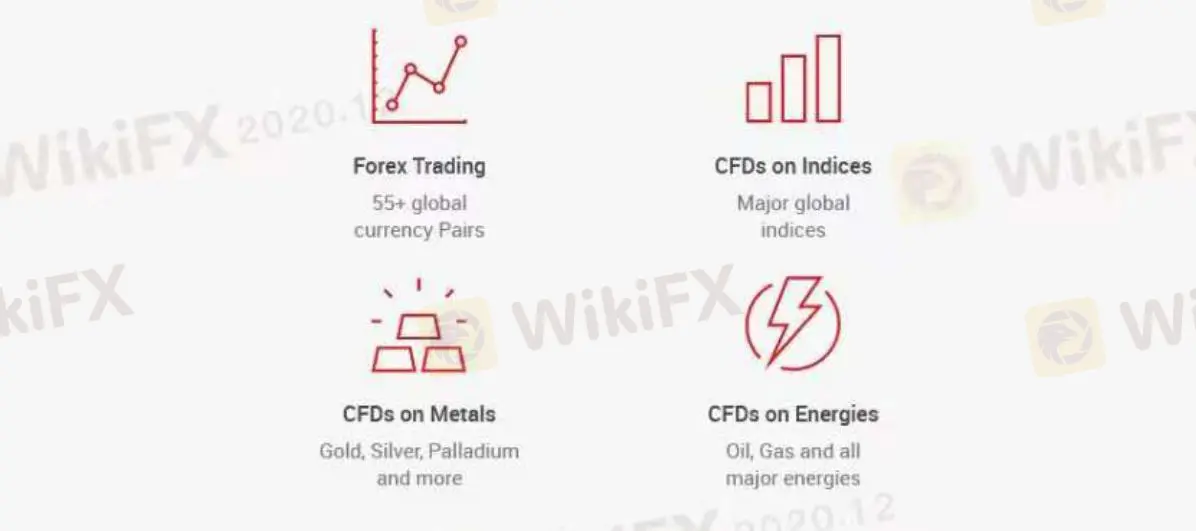 PWG에서 무엇을 거래할 수 있나요