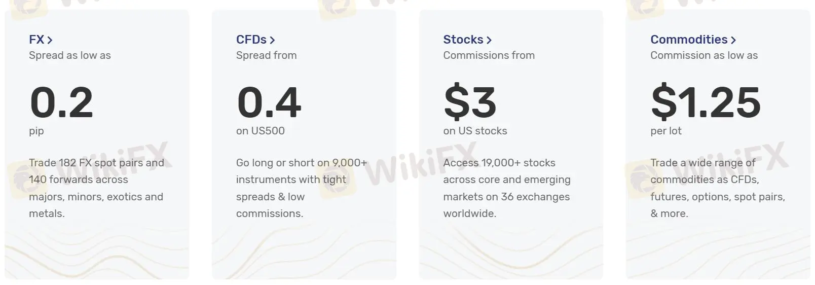 ArrowAssets 可以交易什么? ArrowAssets 可以交易什么?