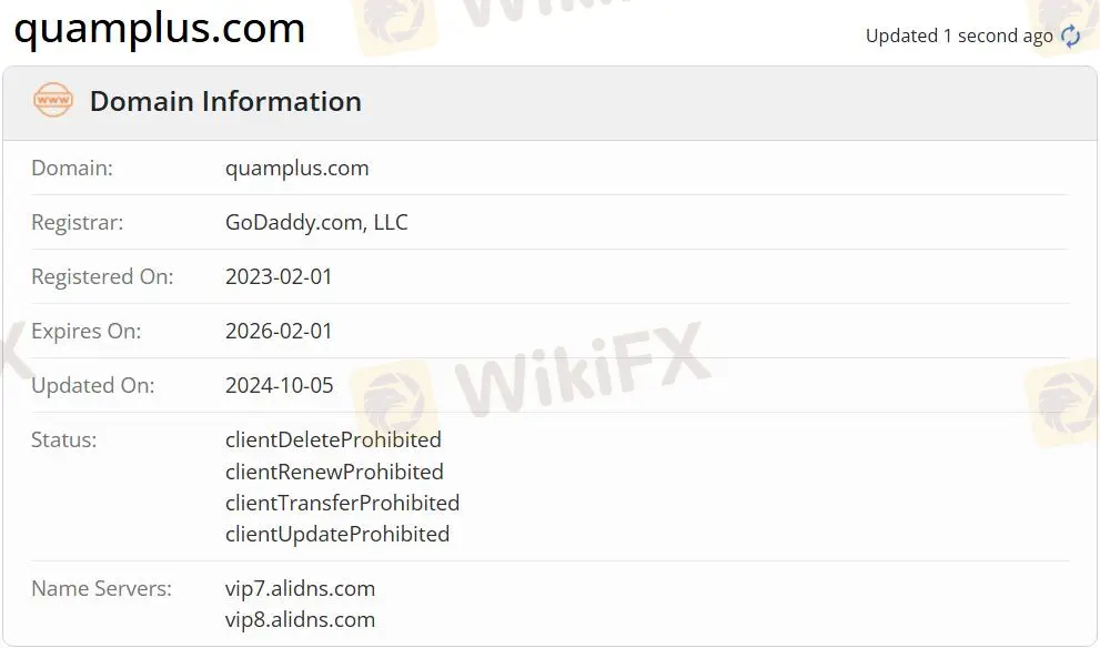 É Quam Plus Financial Legítimo? É Quam Plus Financial Legítimo?