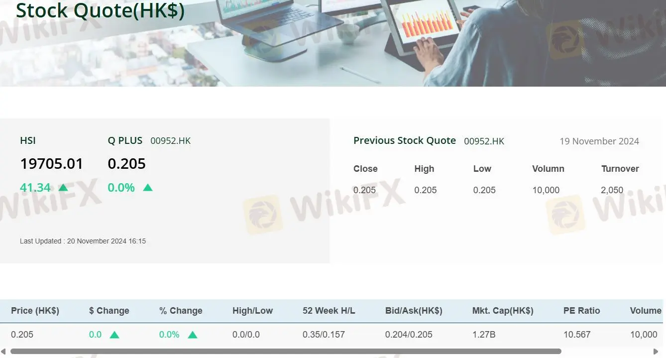 Quam Plus Financial Taxas Quam Plus Financial Taxas