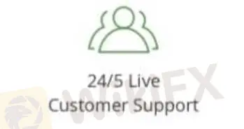 Customer Support Options