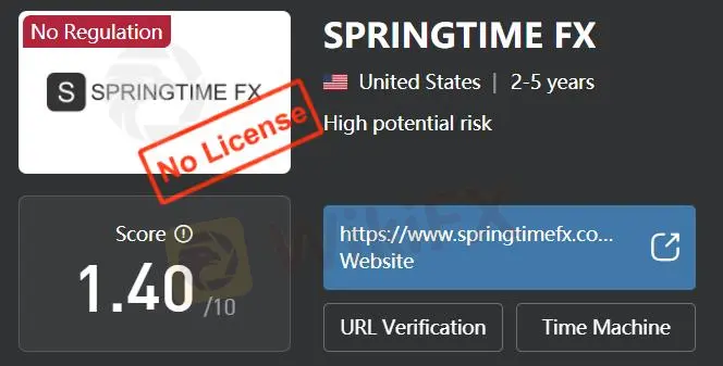 Is SPRINGTIME FX Legit?