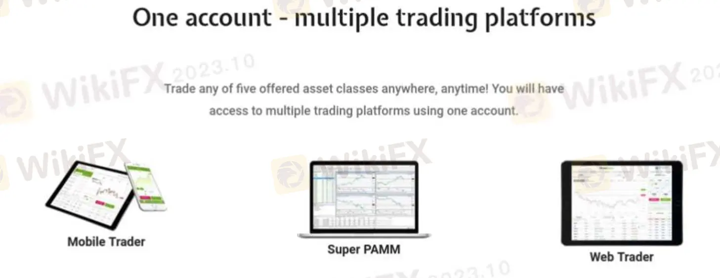 Plateforme de trading