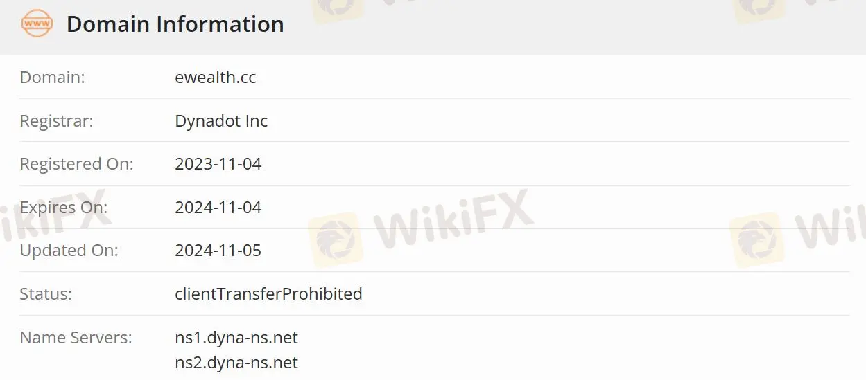 Is ETERNITY WEALTH Legit? Is ETERNITY WEALTH Legit?