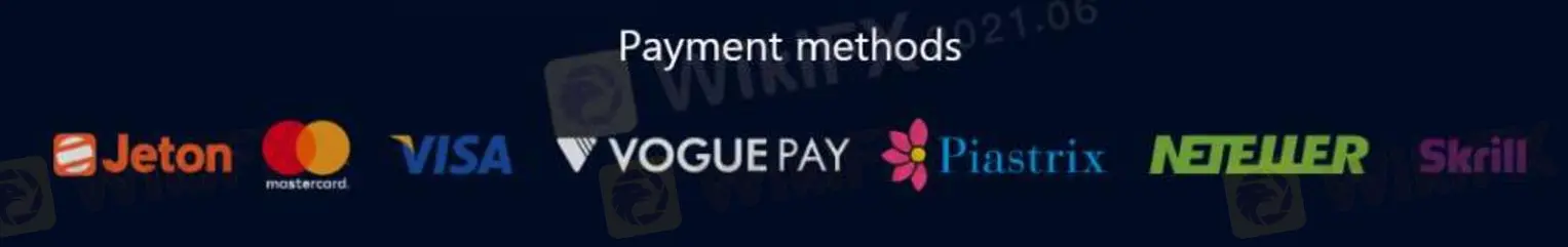 Deposit and Withdrawal Deposit and Withdrawal