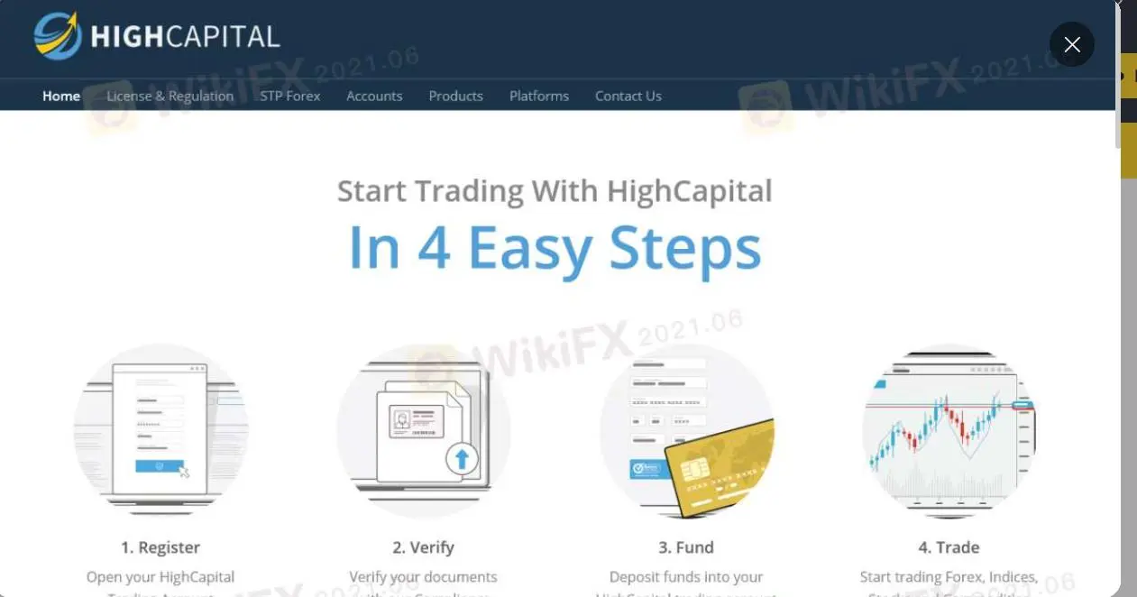 HighCapital 信息 HighCapital 信息