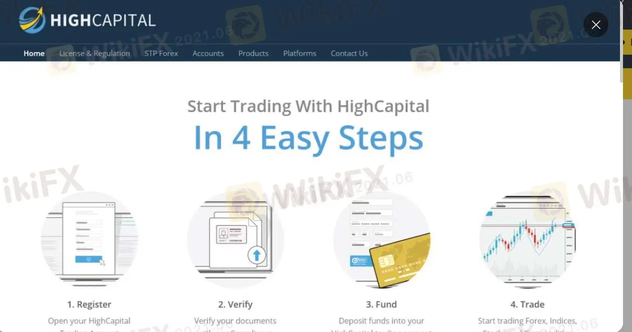 HighCapital 信息 HighCapital 信息
