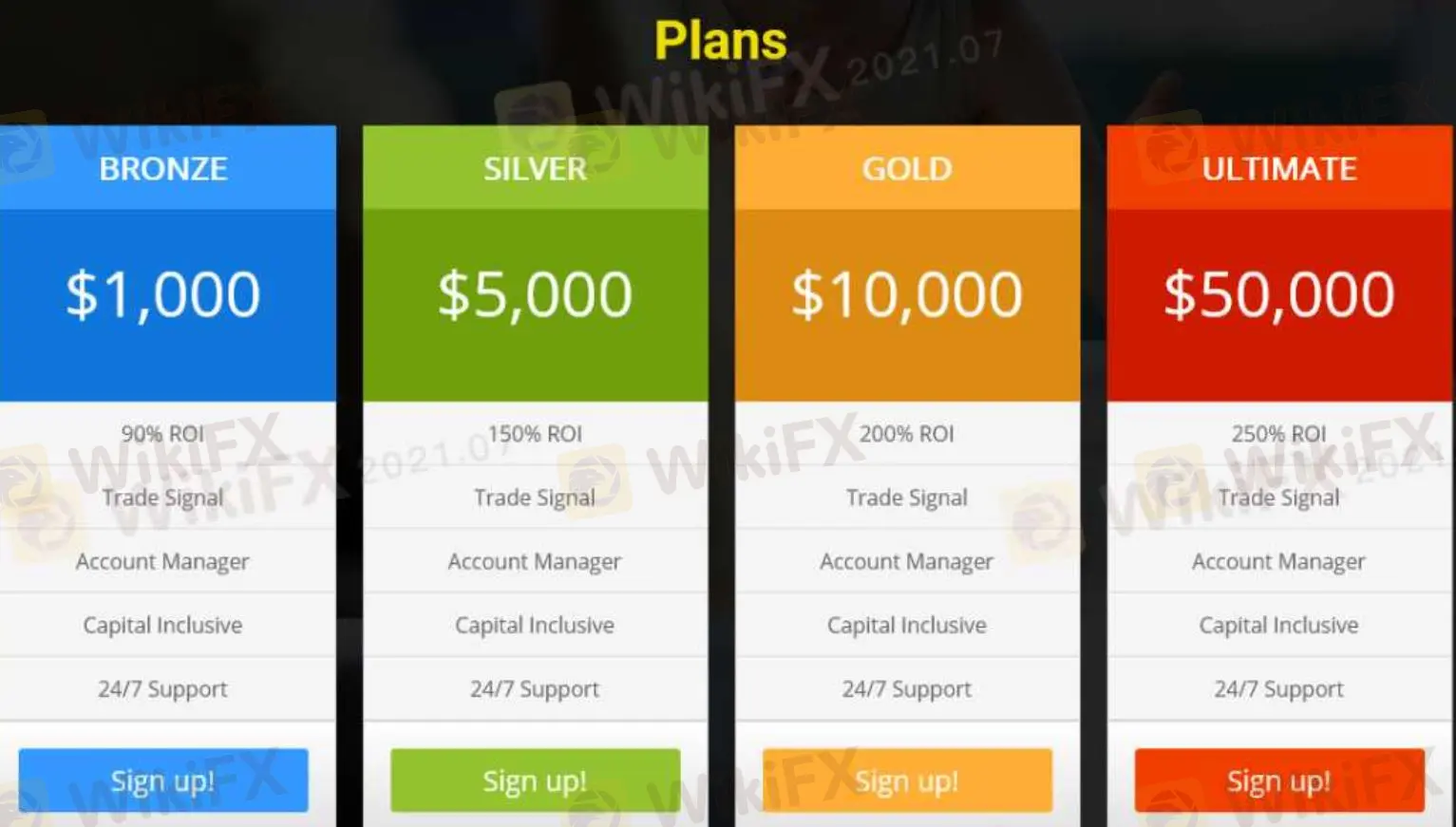 Deposit and Withdrawal Deposit and Withdrawal