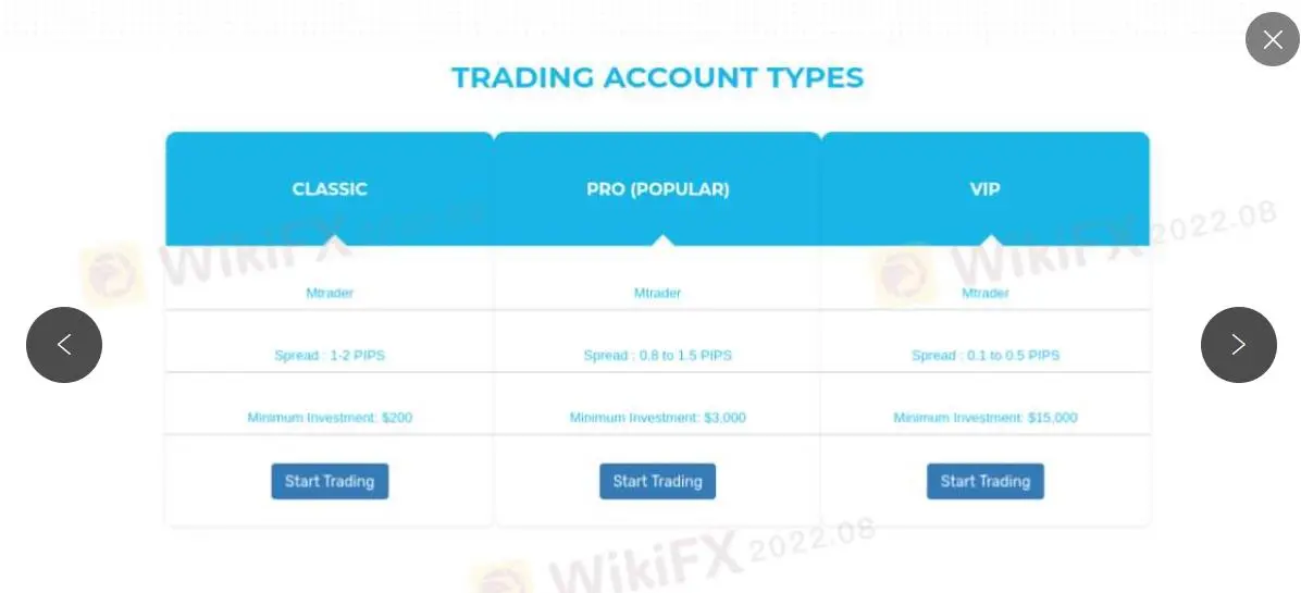 Account Type Account Type