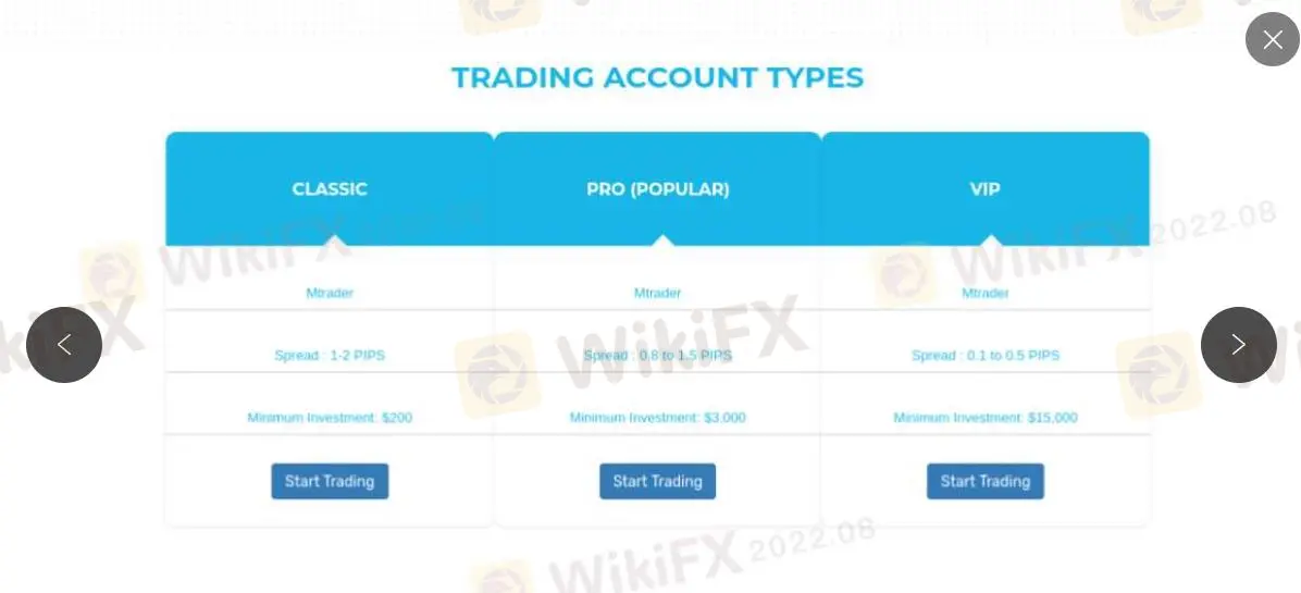 Account Type