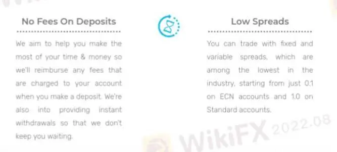 Topic Markets Fees Topic Markets Fees