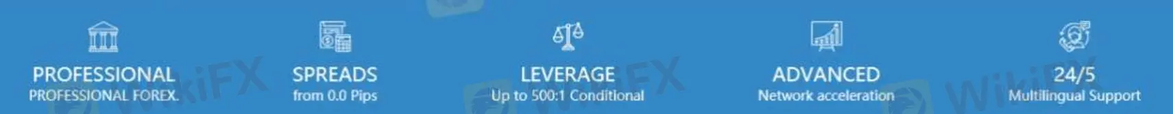 Informations sur Yuheng Capital