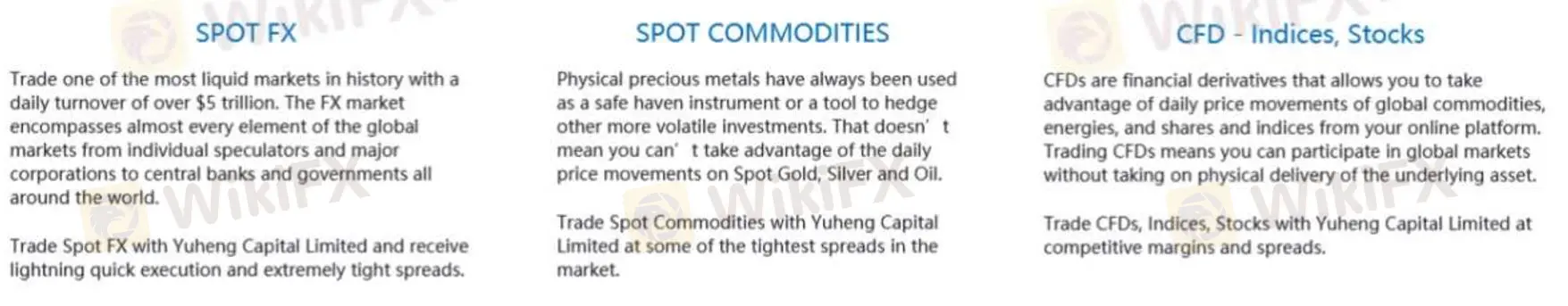 Informations sur Yuheng Capital