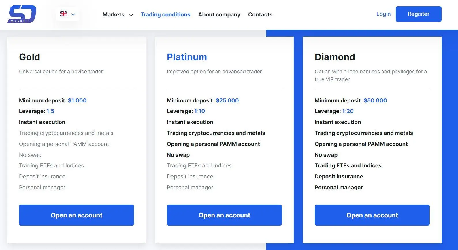 Account Type Account Type