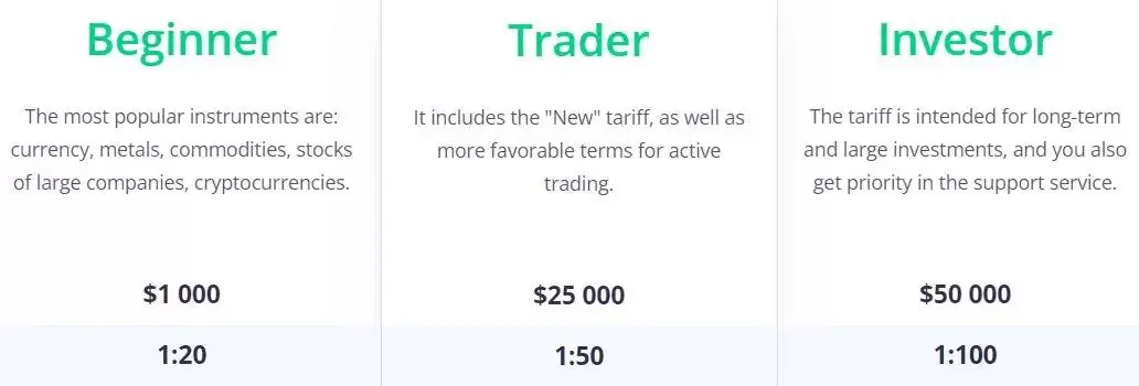 What Can I Trade on OH JY Coin?
