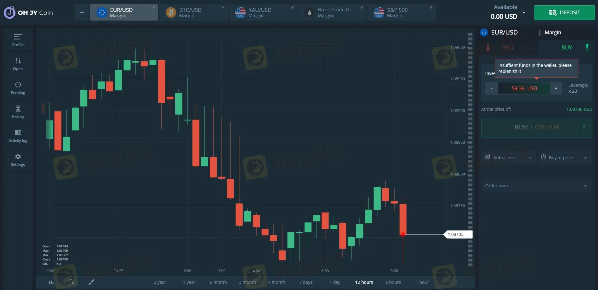 Plataforma de Trading