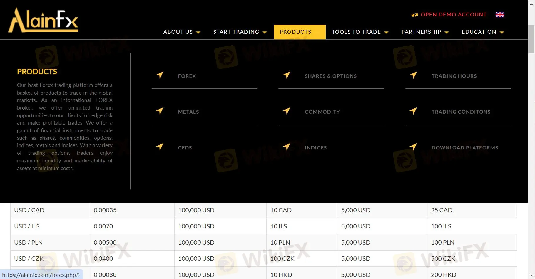 What Can I Trade on AlainFx? What Can I Trade on AlainFx?