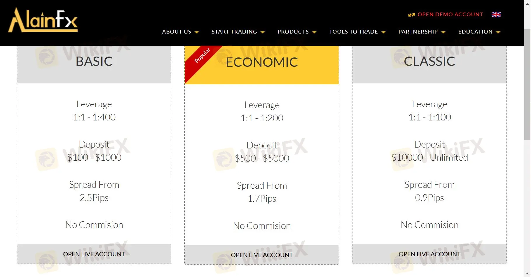 Account Type Account Type