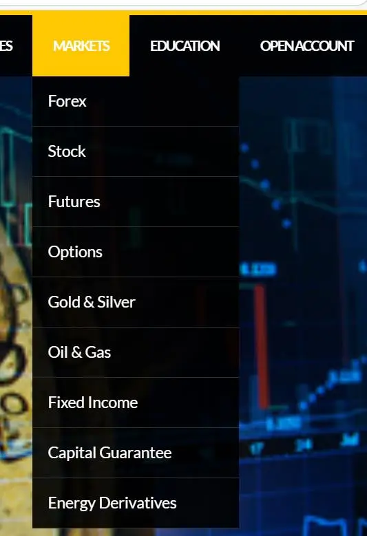 What Can I Trade on FDFX? What Can I Trade on FDFX?