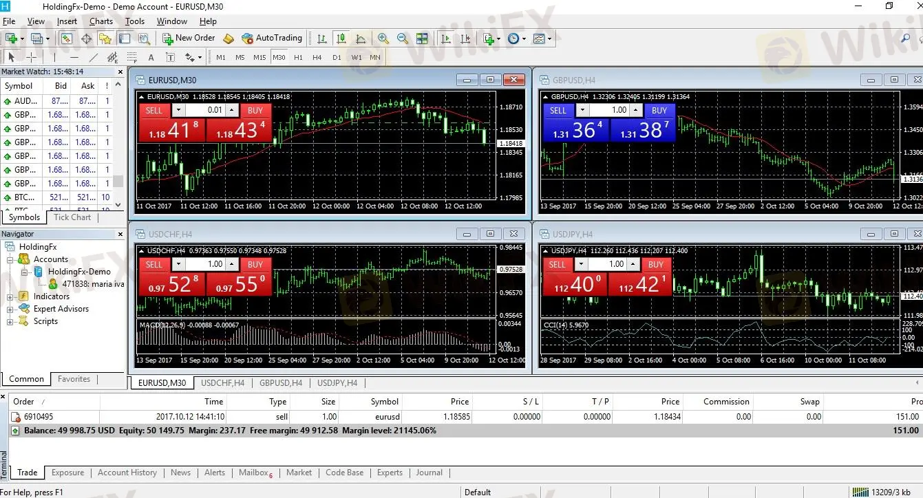 Trading Platform